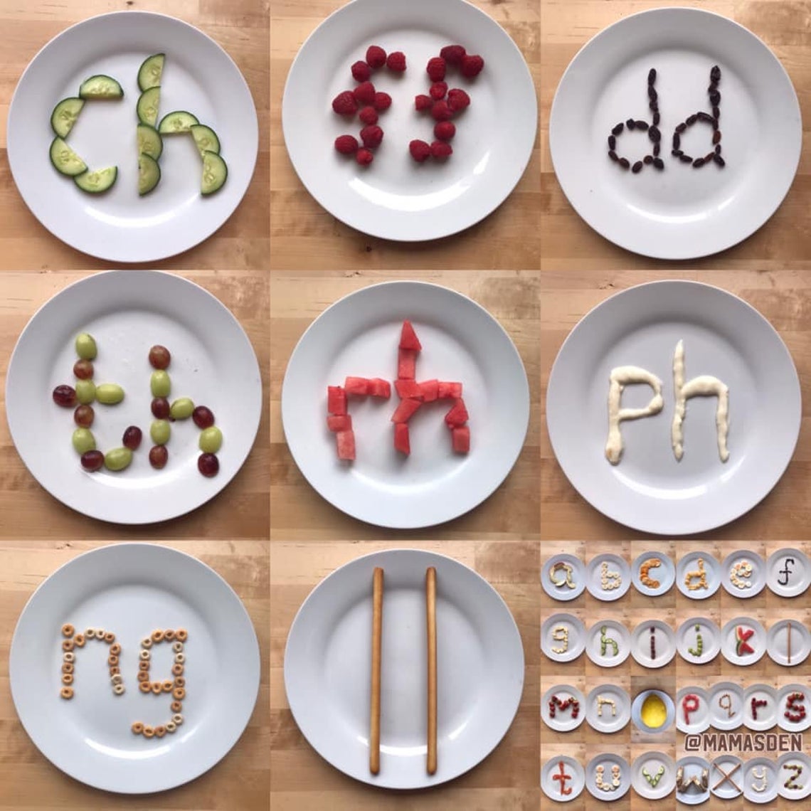 Mamasden Healthy Snack Alphabet - Welsh Additions | PDF ...